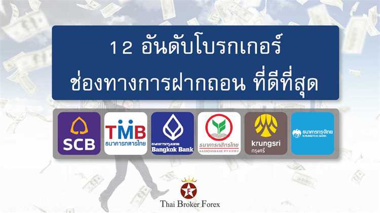 คำแนะนำสำหรับผู้เริ่มต้นในการลงทุนในตลาด Forex