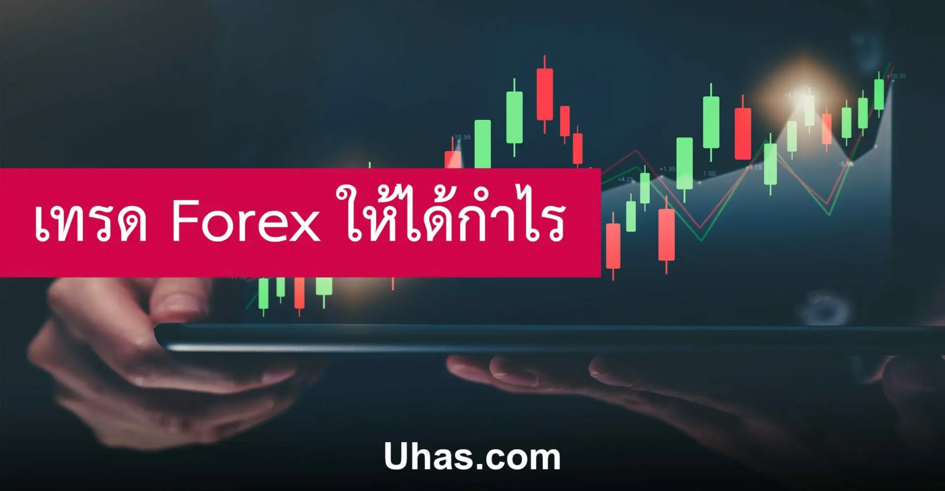 การจัดการเงินในการเทรด Forex: วิธีที่ดีในการบริหารจัดการทุน