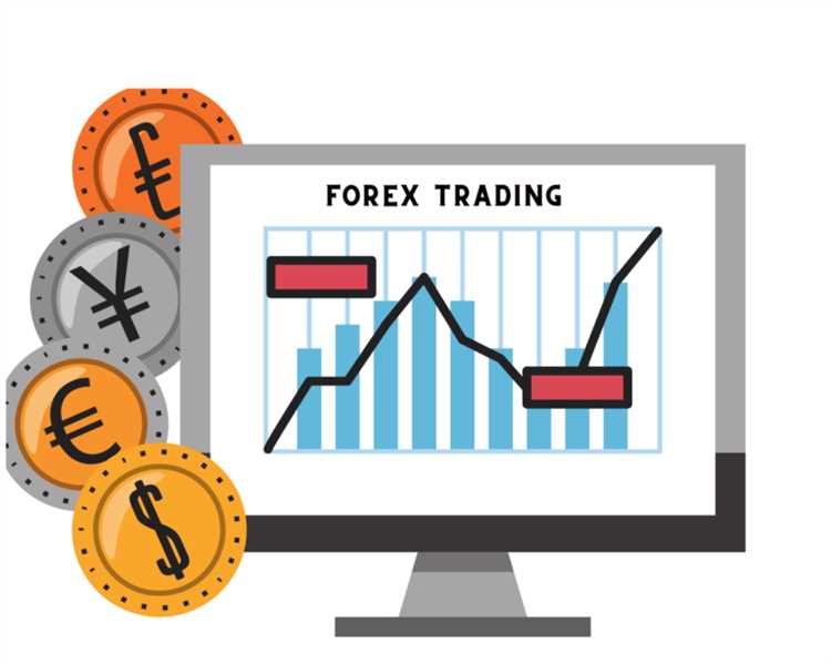 How can i invest in forex