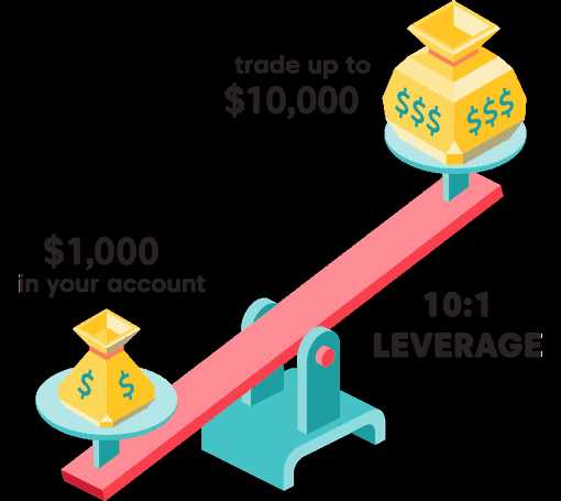 How does forex leverage work