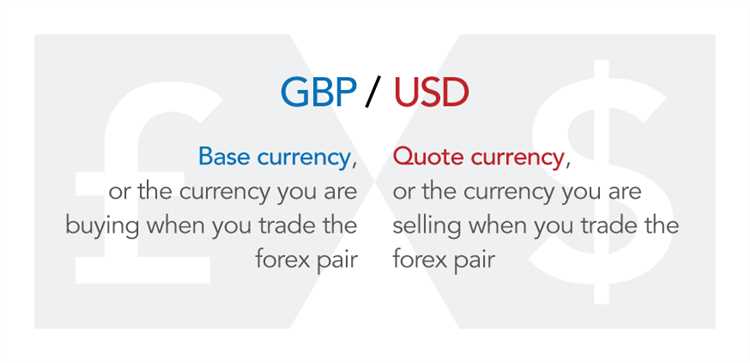 How does forex trade works