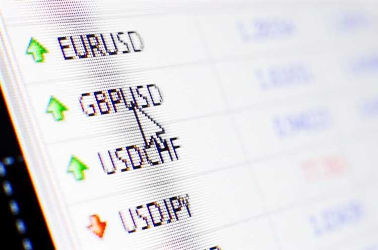 How many currency pairs are there in forex