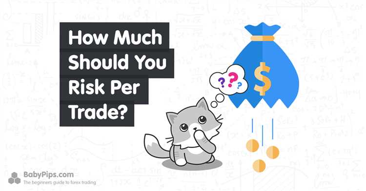 How much should i risk per trade forex
