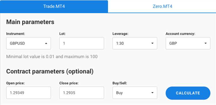 How to calculate forex profit