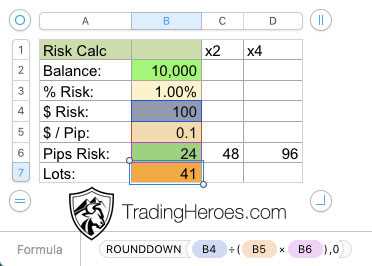 How to calculate risk in forex