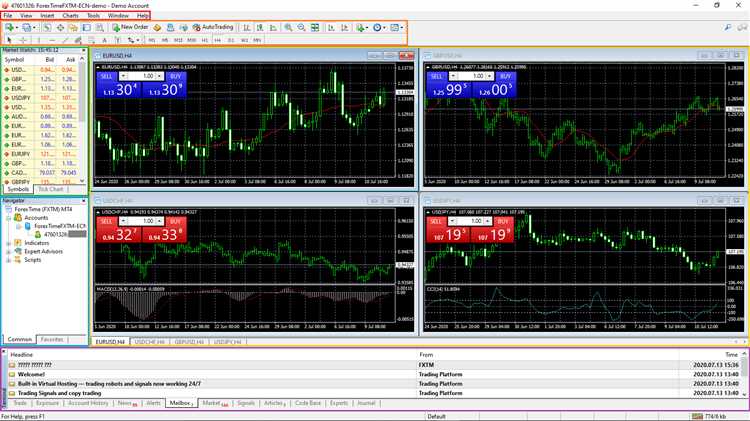 ปัญหาที่อาจเกิดขึ้นในการเชื่อมต่อ Forex.com กับ MT4 และวิธีแก้ไข