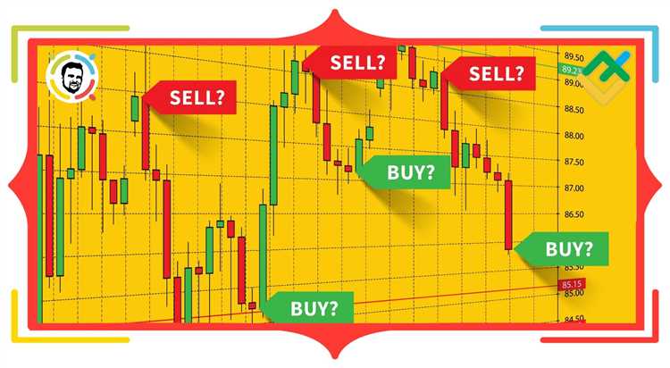 How to know when to buy or sell in forex