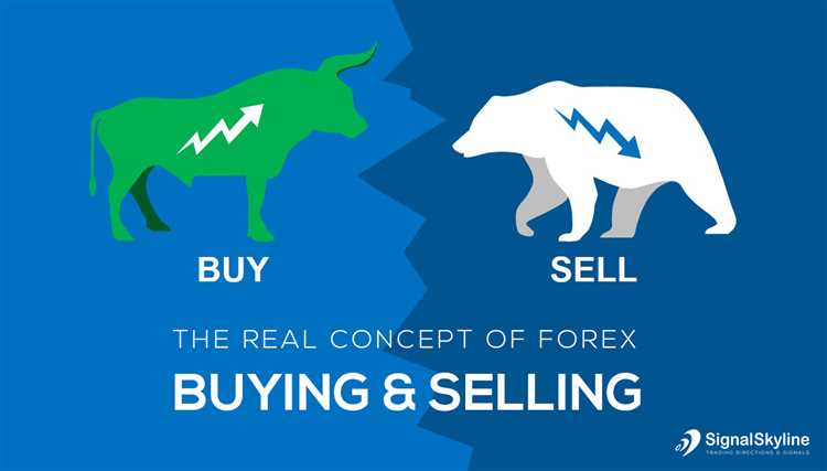 How to know when to sell or buy in forex