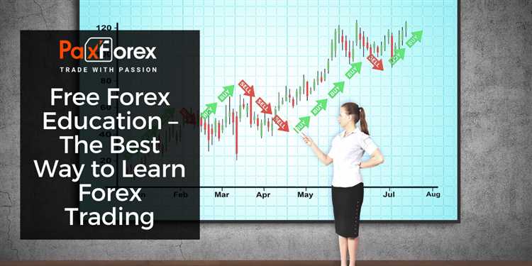 How to learn forex trading online free