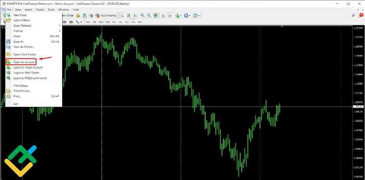 How to paper trade forex