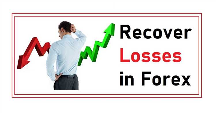 How to recover loss in forex trading