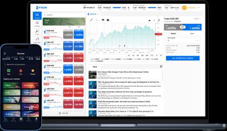 How to set up a forex demo account