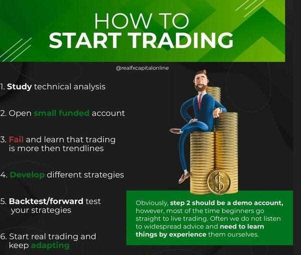 How to start learning forex trading