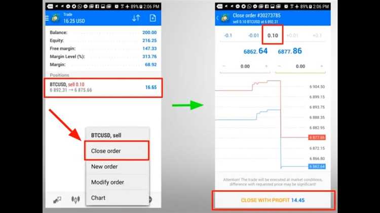 How to take partial profit in forex