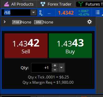 วิธีเข้าสู่แพลตฟอร์ม thinkorswim