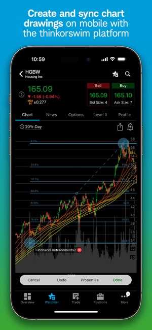 การทบทวนประวัติการซื้อขายในแอปพลิเคชัน thinkorswim