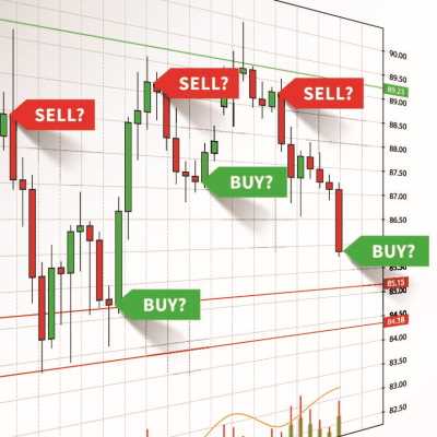 How to trade forex signals