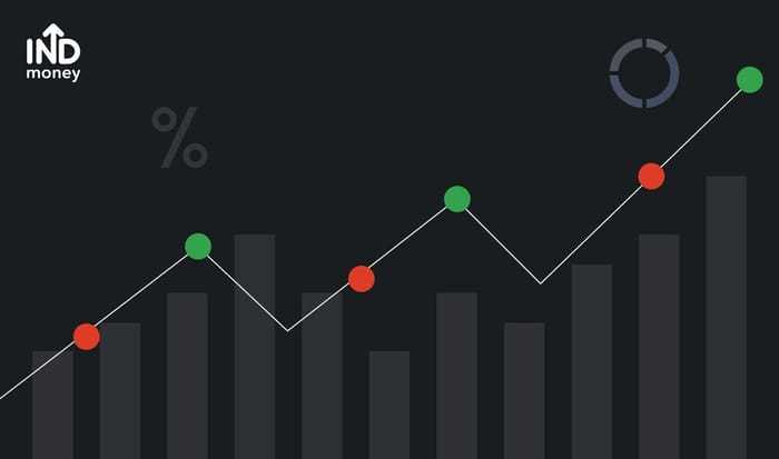 How to trade in forex from india