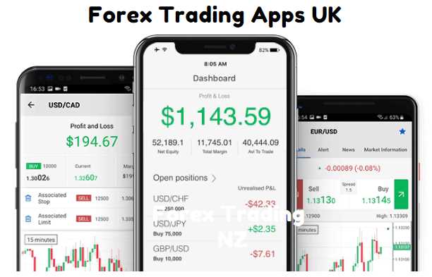 How to use forex trading app