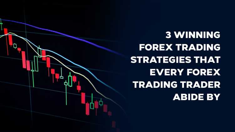 How to win in forex trading