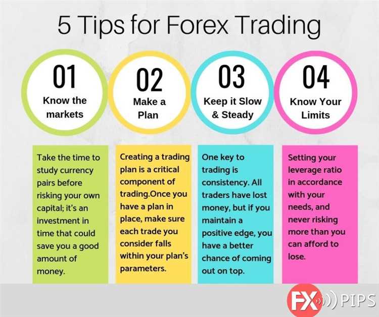 Tips on how to trade forex