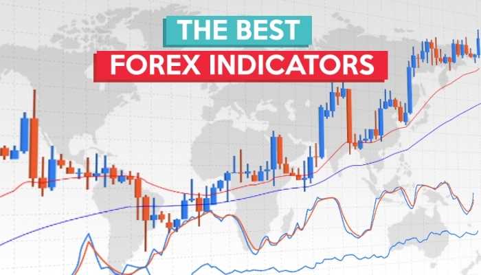 What are forex indicators