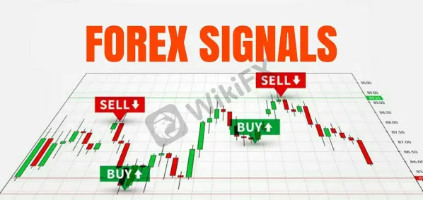 การวิเคราะห์สัญญาณใน Forex