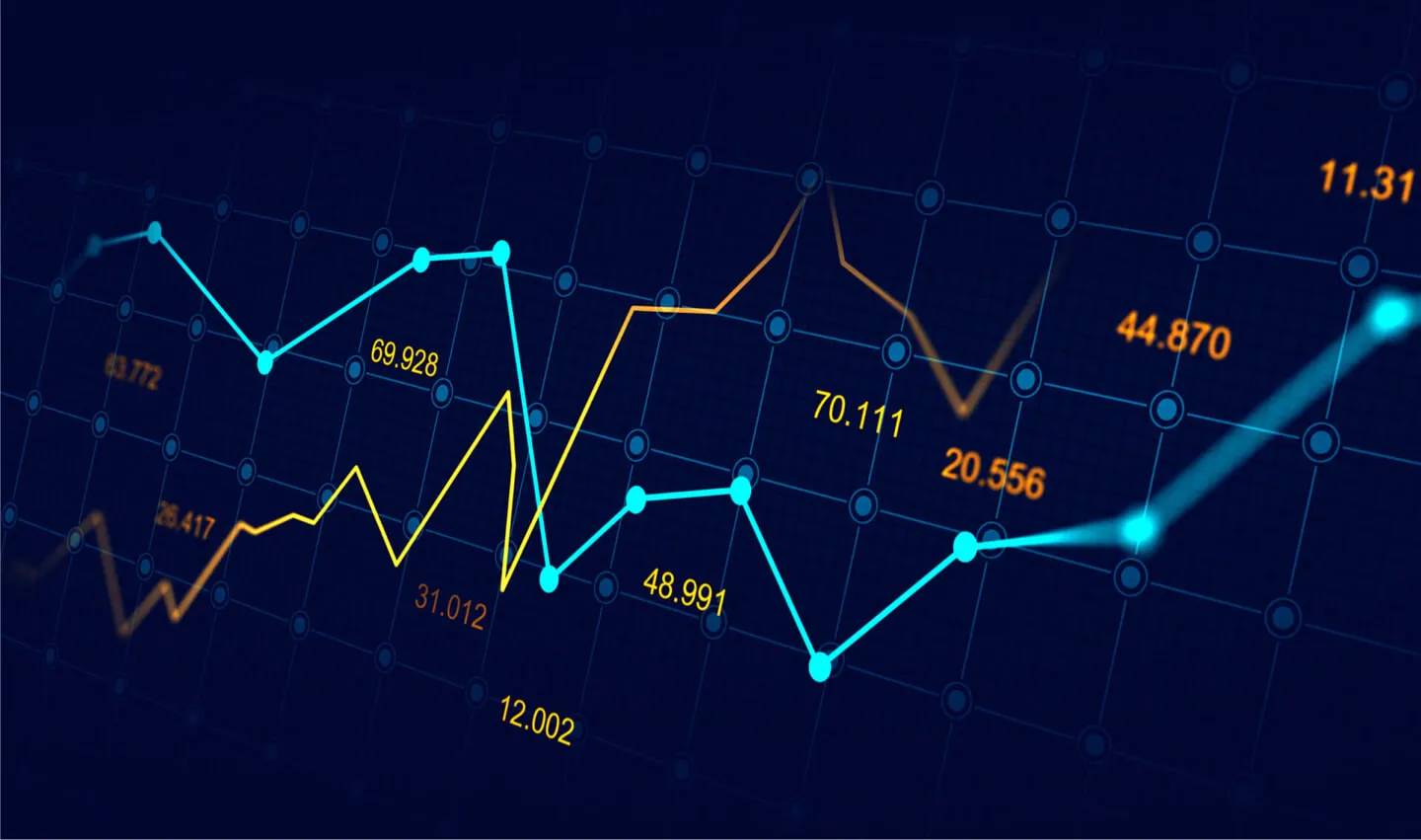 What are signals in forex