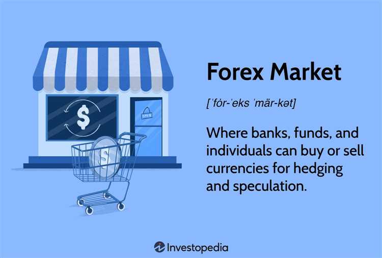 What industry is forex trading