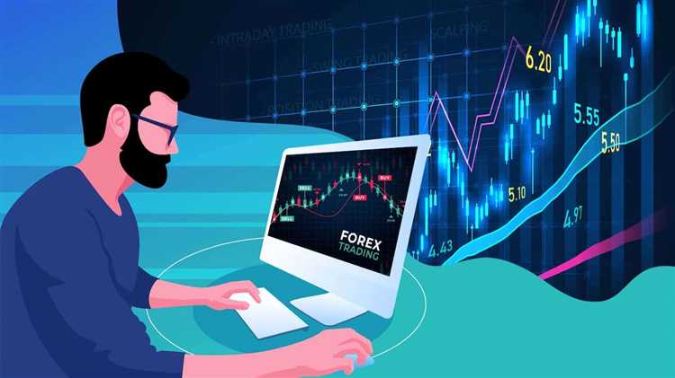 What is a forex broker