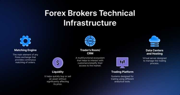 การจัดการกับความเครียดในการเทรด Forex