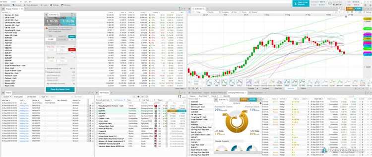 เคล็ดลับในการเลือกประเภทการเทรดหุ้น Forex ที่เหมาะกับคุณ