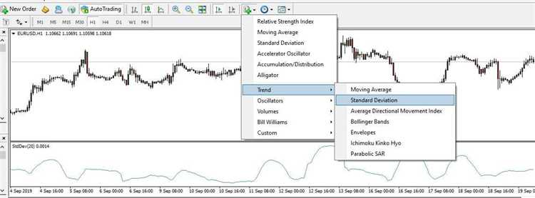 การหดในการเทรด Forex: บทบาทของอารมณ์และจิตวิญญาณ