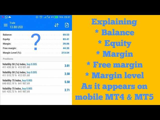 What is equity and free margin in forex trading