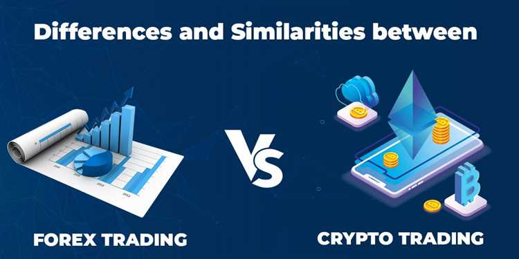 What is forex and crypto trading