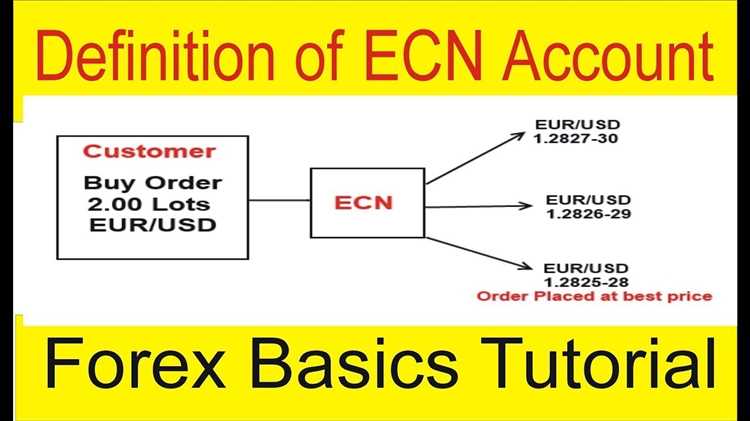 คอสต์ของการซื้อขายบัญชี Forex ECN