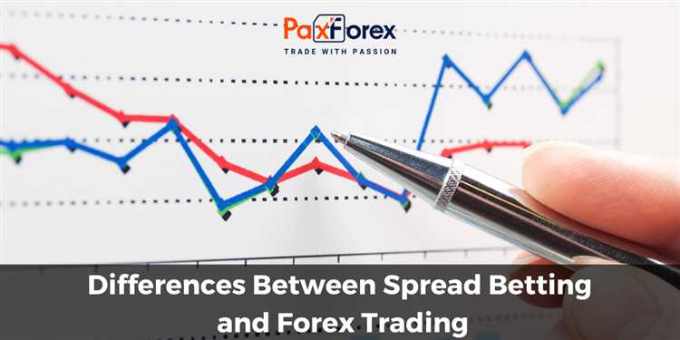 วิธีการเลือกตัวแทนจำหน่าย Forex spread betting
