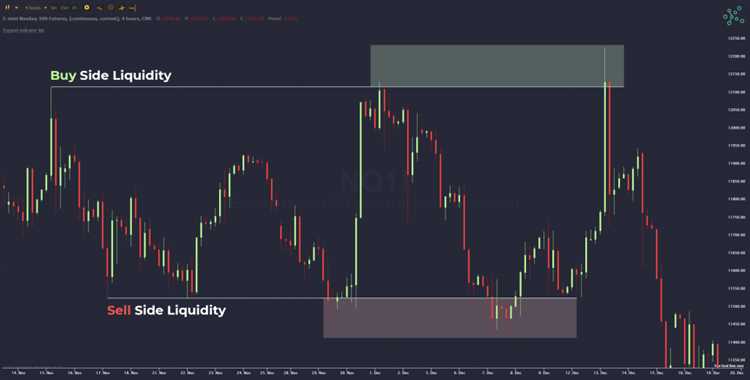 นำเสนอข้อเสนอพิเศษสำหรับผู้ที่สนใจใช้ ICT Forex