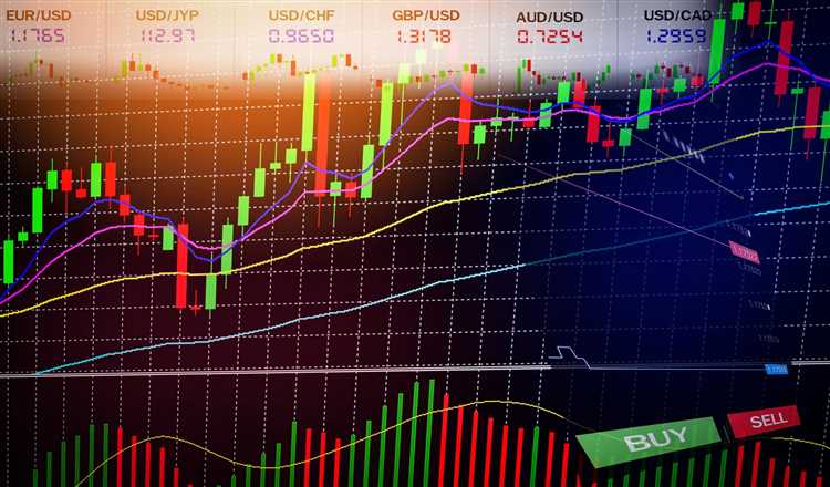 What is indicator in forex