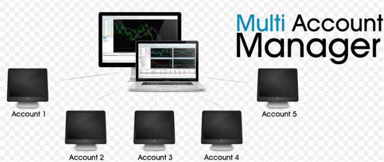 What is mam in forex