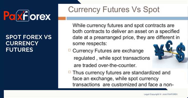 อนาคตของการซื้อขาย Forex Spot