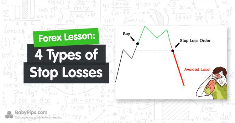 วิธีการตั้งค่า Stop loss ให้เหมาะสมในการเทรดฟอเร็กซ์