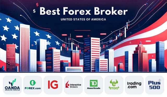 What is the best broker for forex trading