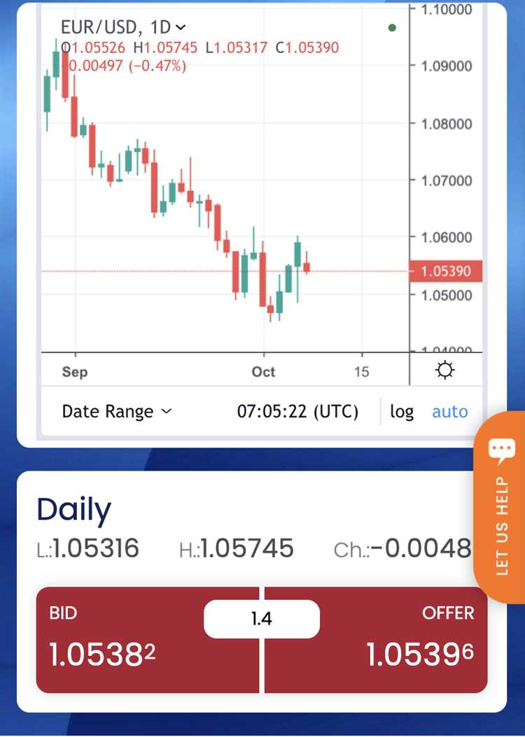 What is the best forex app