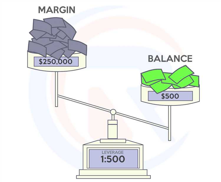 สิ่งที่ต้องพิจารณาเมื่อเลือกเลเวอเรจในการซื้อขาย Forex