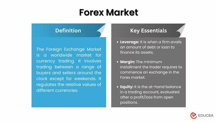 What is the forex market