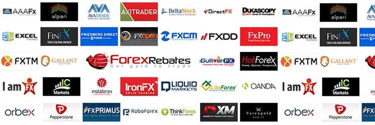 Which forex broker is the best