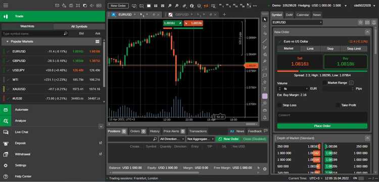 Which forex trading platform is best for beginners
