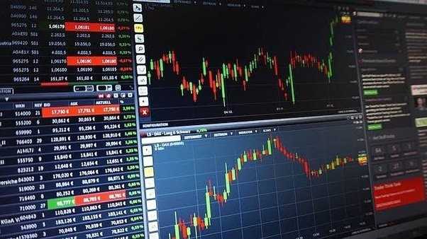 Which is the best forex trading platform in india