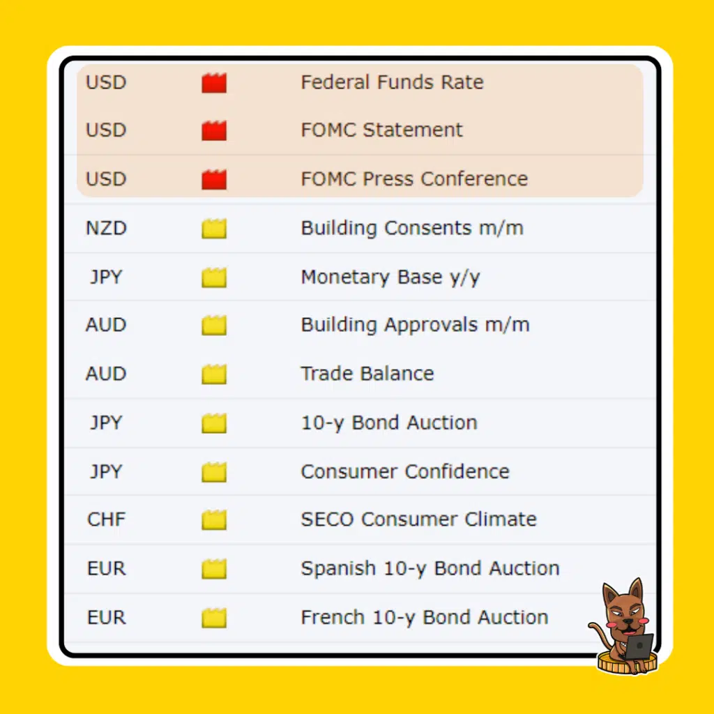 ทำไมการเข้าใจและติดตามข่าว forex มีความสำคัญ